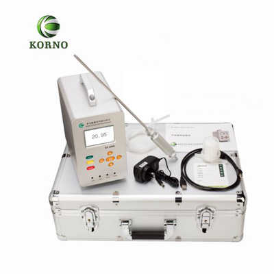 Korno Portable Multi-Gas Detector