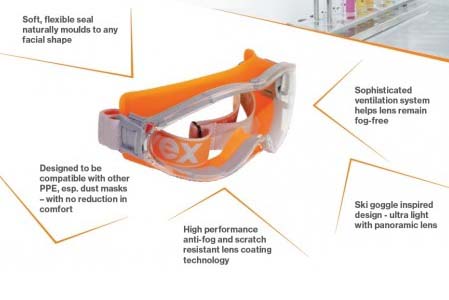 UVEX Ultrasonic Goggles - 9302245